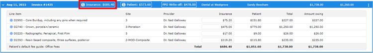 Estimate box