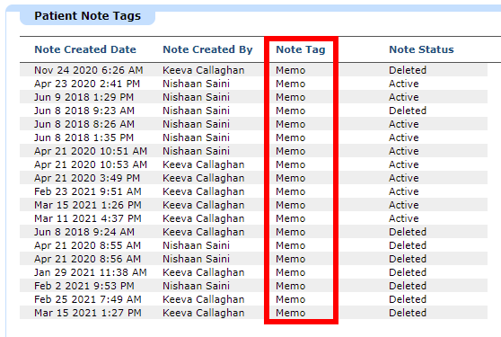 Applied Name Filter