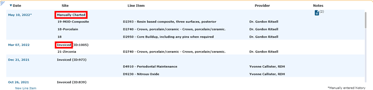 Invoiced vs Manual