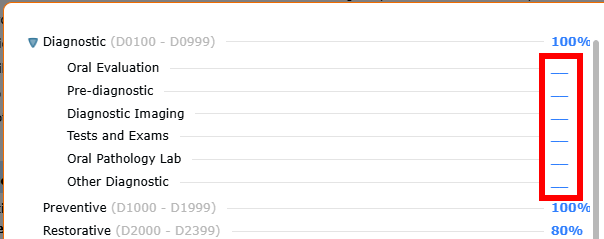 Insurance Plan - Edit Coverage Table Page Expanded.png